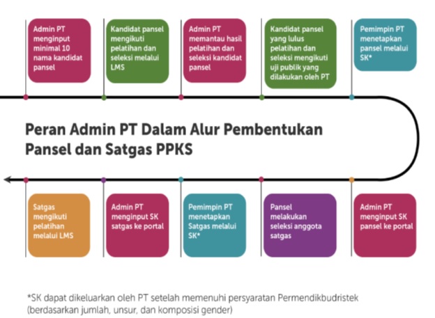 PPKS1